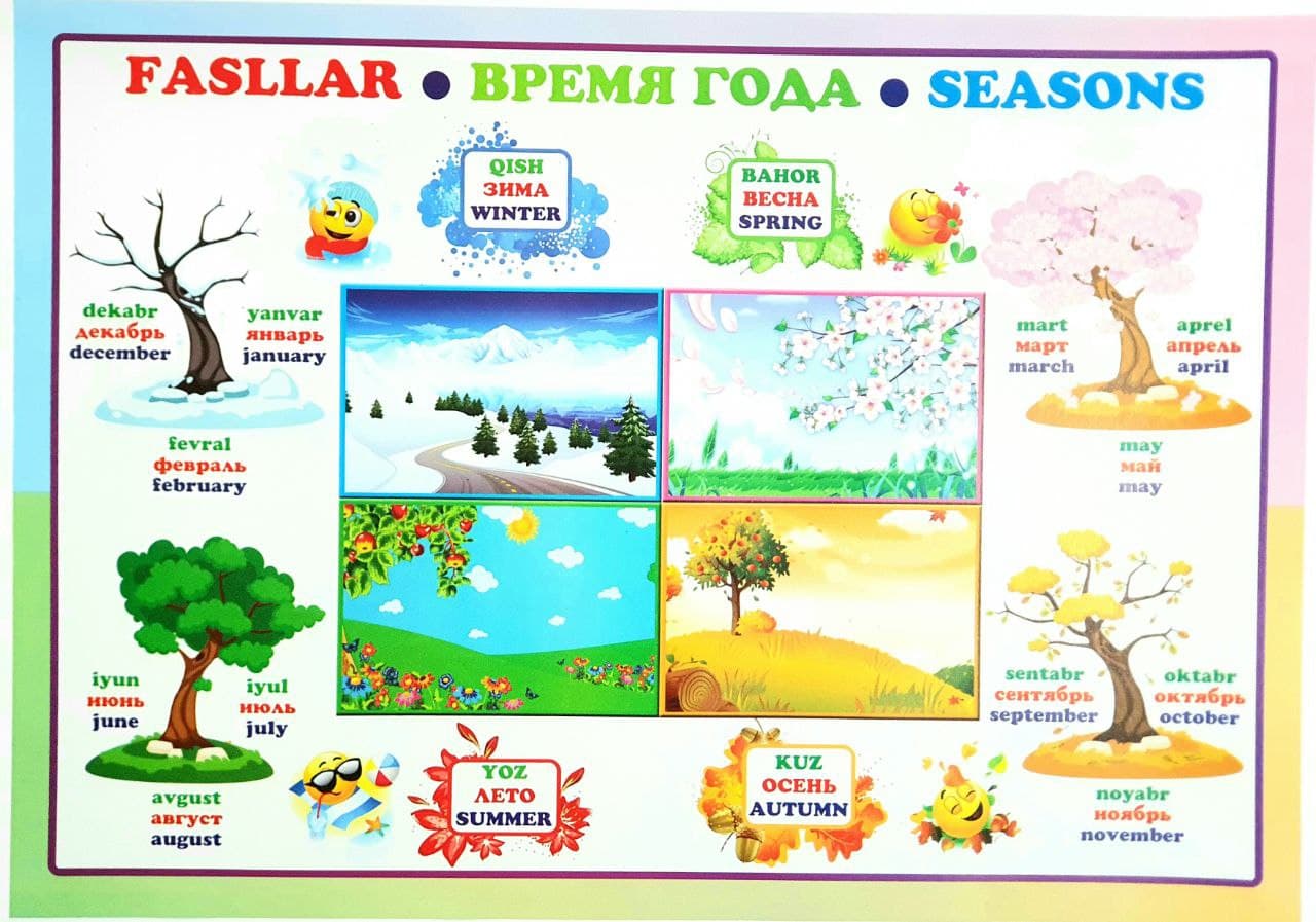 Времена года схема. Времена года стенд. Времена года на казахском. Карточки времена года для детей распечатать.
